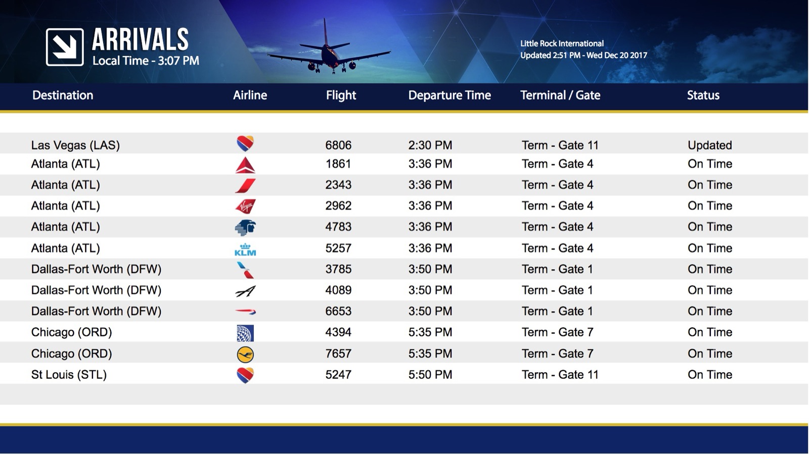 Flight Stats